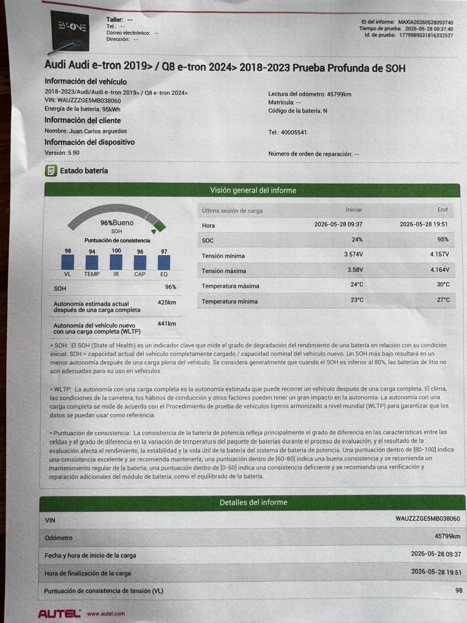 evmarket